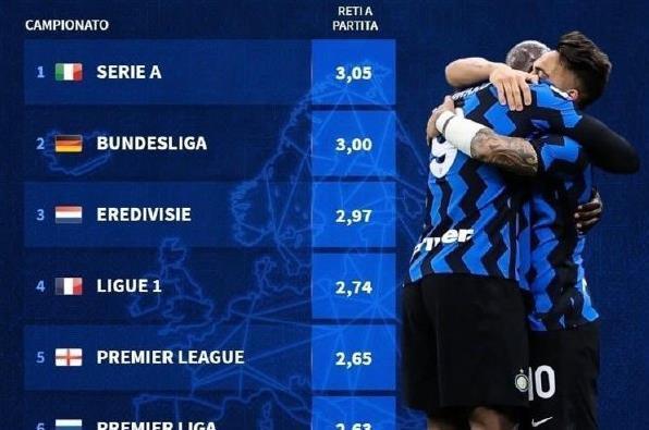 重创！皇马悍将伤缺两月 巴尔韦德或被迫改踢右后卫（噩耗！皇马大将伤停两个月 巴尔韦德或客串右后卫）